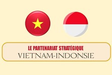 Les 70 ans de relations entre le Vietnam et l’Indonésie