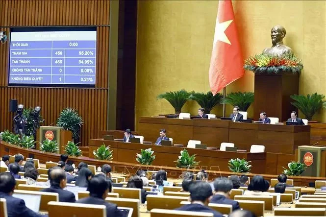 L’Assemblée nationale vote pour adopter la la Loi sur la planification urbaine et rurale, à Hanoi, le 26 novembre. Photo : VNA.