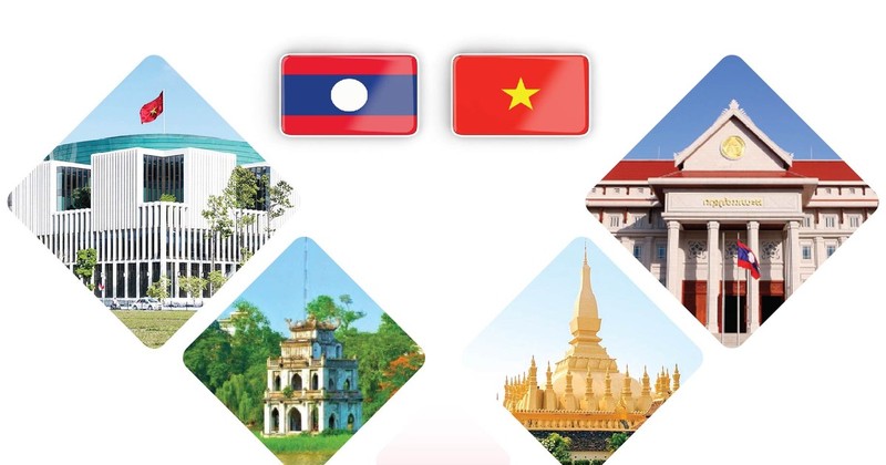 Certains jalons importants des relations Vietnam-Laos