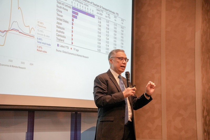 M. Suan Teck Kin, directeur de la Recherche sur les marchés et l’économie mondiale chez la Banque UOB (Singapour). Photo : Dautu.