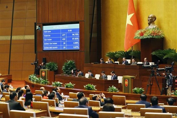 Les députés votent pour approbation de la Loi foncière (modifiée). Photo : VNA.