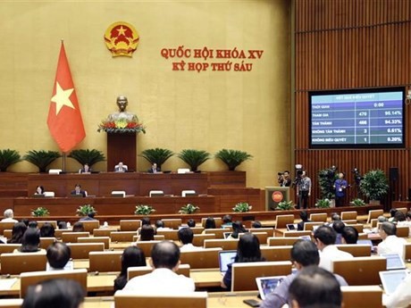 L'Assemblée nationale vote pour adoption de la Résolution sur le budget prévisionnel de l'État de 2024. Photo : VNA.