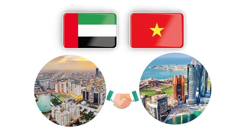 Relations d'amitié et de coopération Vietnam-UAE