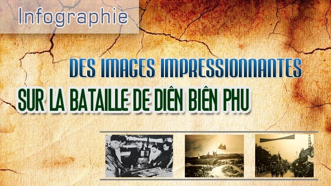 [Infographie] Des images impressionnantes sur la bataille de Diên Biên Phu
