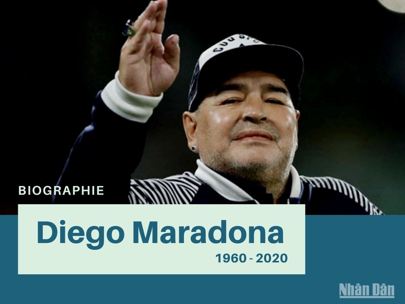 [Infographique] Diego Maradona : décès d'une légende de football