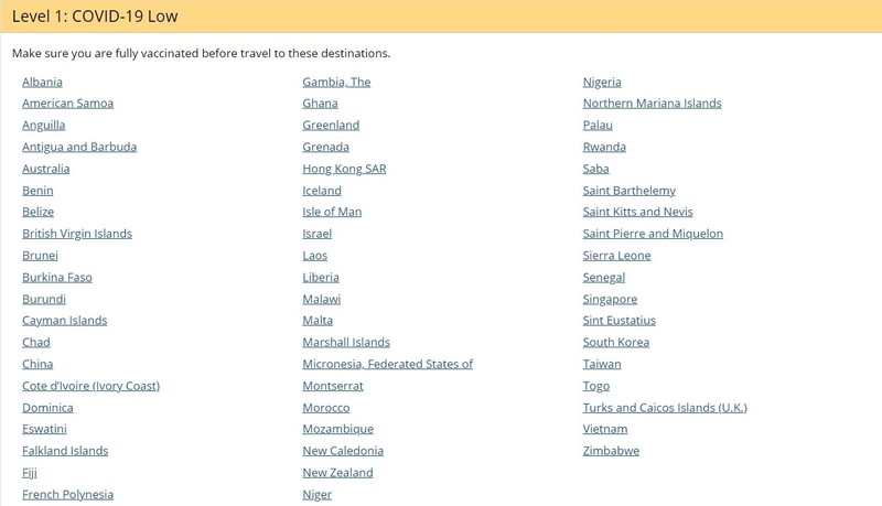 Les pays et territoires de niveau 1 dans les recommandations de voyage par destination de CDC. Photo : DH/NDEL.