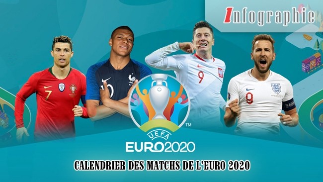 [Infographie] Calendrier des matchs de l’Euro 2020