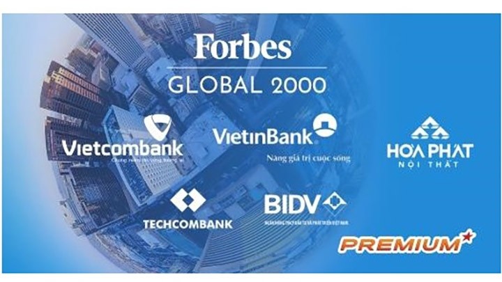 Cinq entreprises vietnamiennes honorées au classement des 2.000 plus grandes entreprises mondiales. Photo: cafebiz